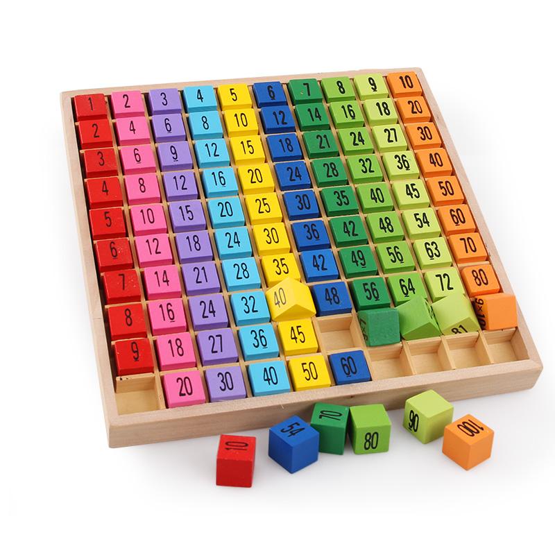 Montessori Educational Wooden Toys for Children Baby Toys 99 Multiplication Table Math  Arithmetic Teaching Aids for Kids - Trend Catalog