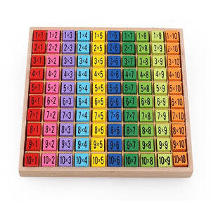 Montessori Educational Wooden Toys for Children Baby Toys 99 Multiplication Table Math  Arithmetic Teaching Aids for Kids - Trend Catalog